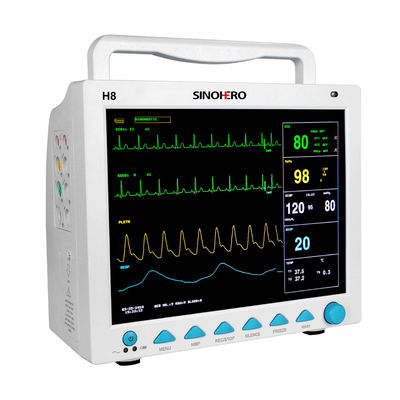 качество  Monitor For This Patient Certified Emergency Medical Equipment Vital Sign Monitor CE ISO Approved Medical Portable Multi Parameter Patient Monitor завод